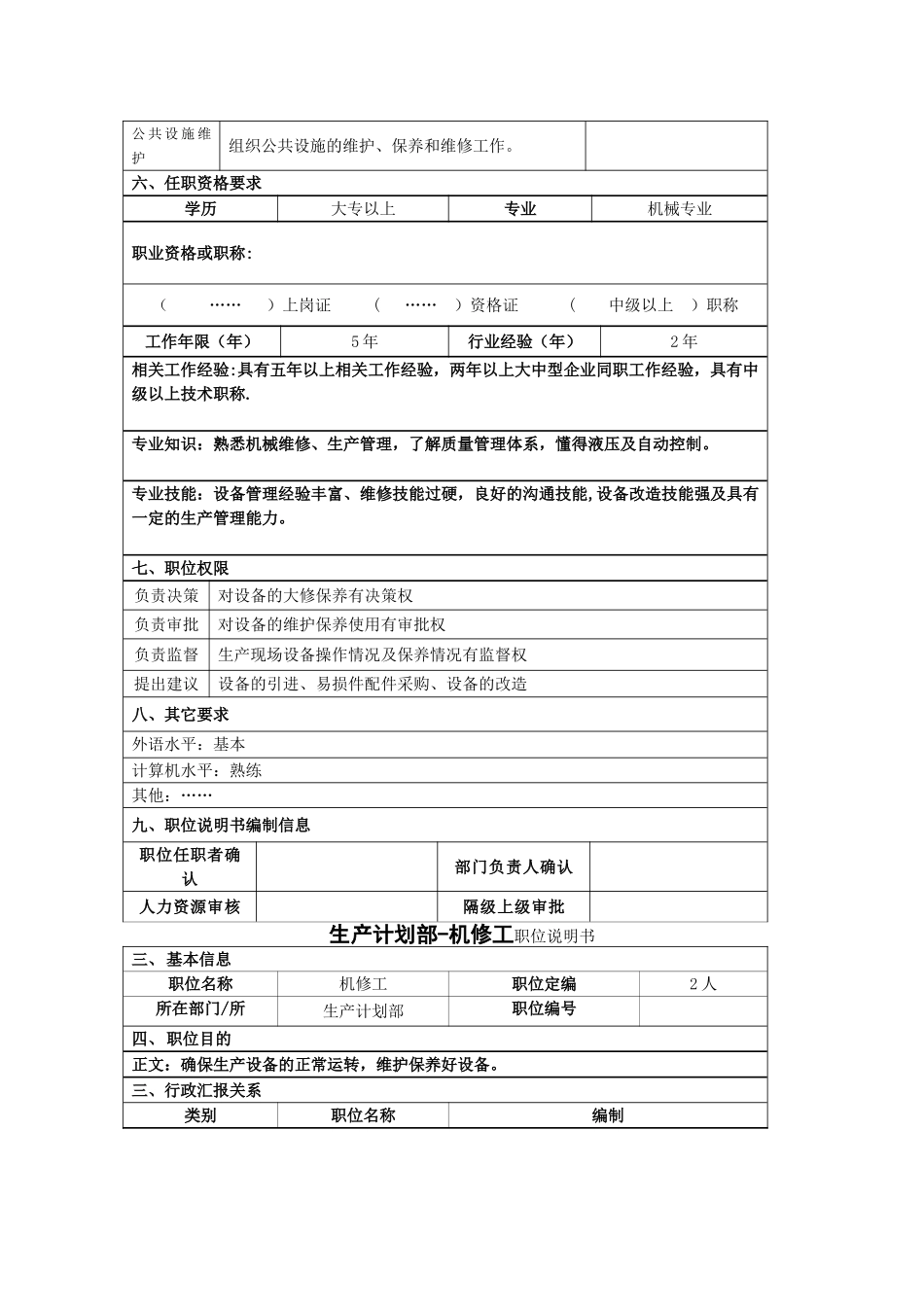 生产计划部-设备组岗位说明书_第2页