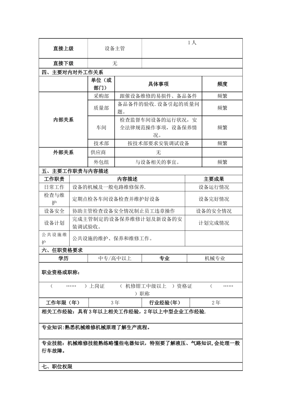 生产计划部-设备组岗位说明书_第3页