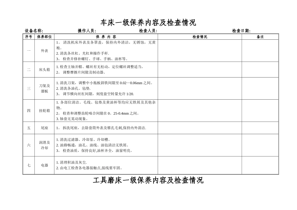 生产设备一级保养内容_第1页