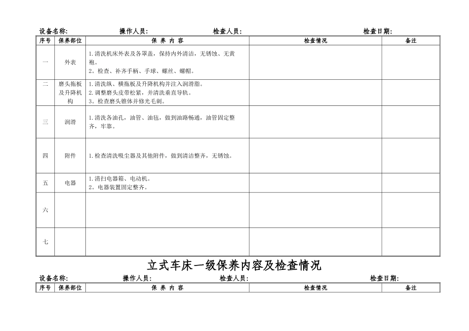 生产设备一级保养内容_第2页
