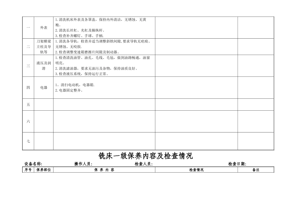 生产设备一级保养内容_第3页