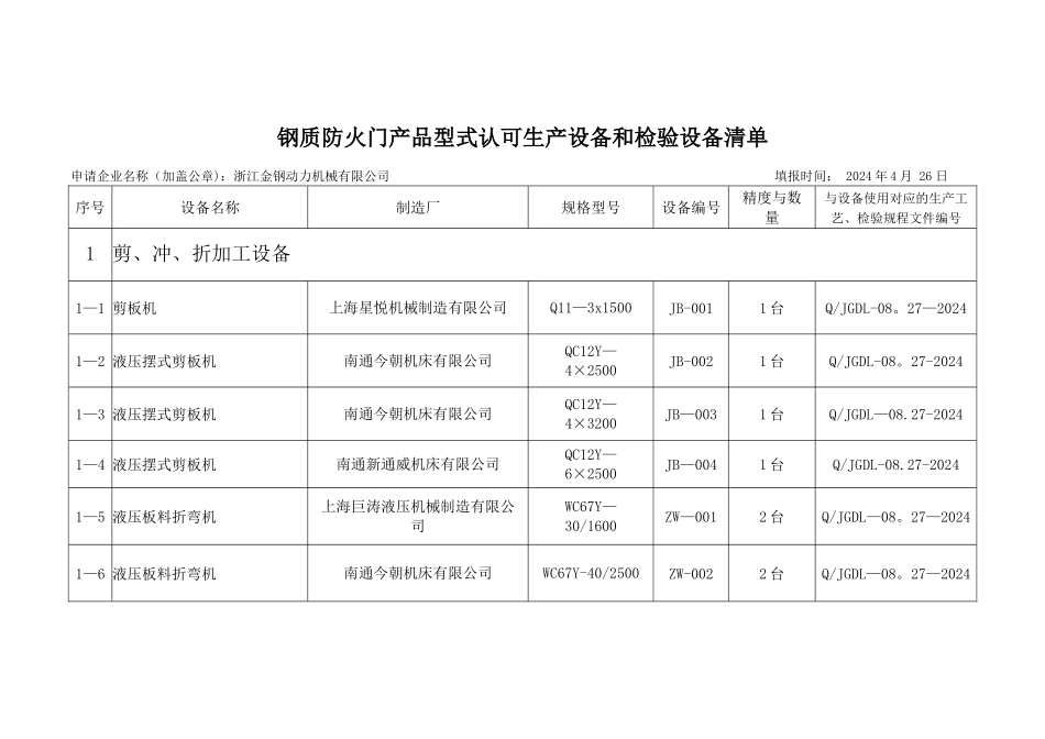 生产设备和检验设备清单_第1页