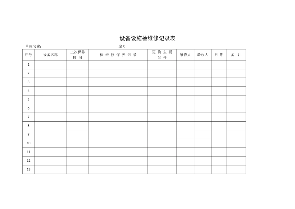 生产设备设施检维修记录表_第1页