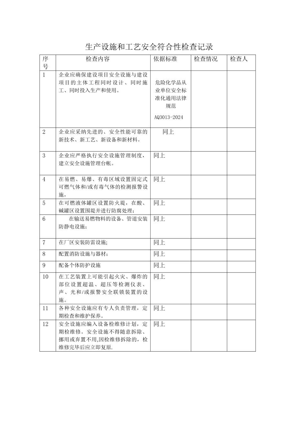 生产设施和工艺安全符合性检查记录_第2页