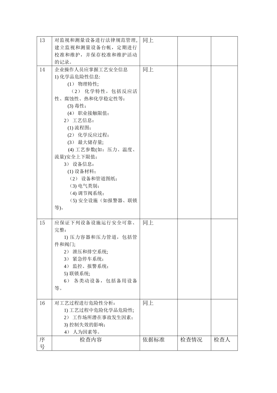 生产设施和工艺安全符合性检查记录_第3页