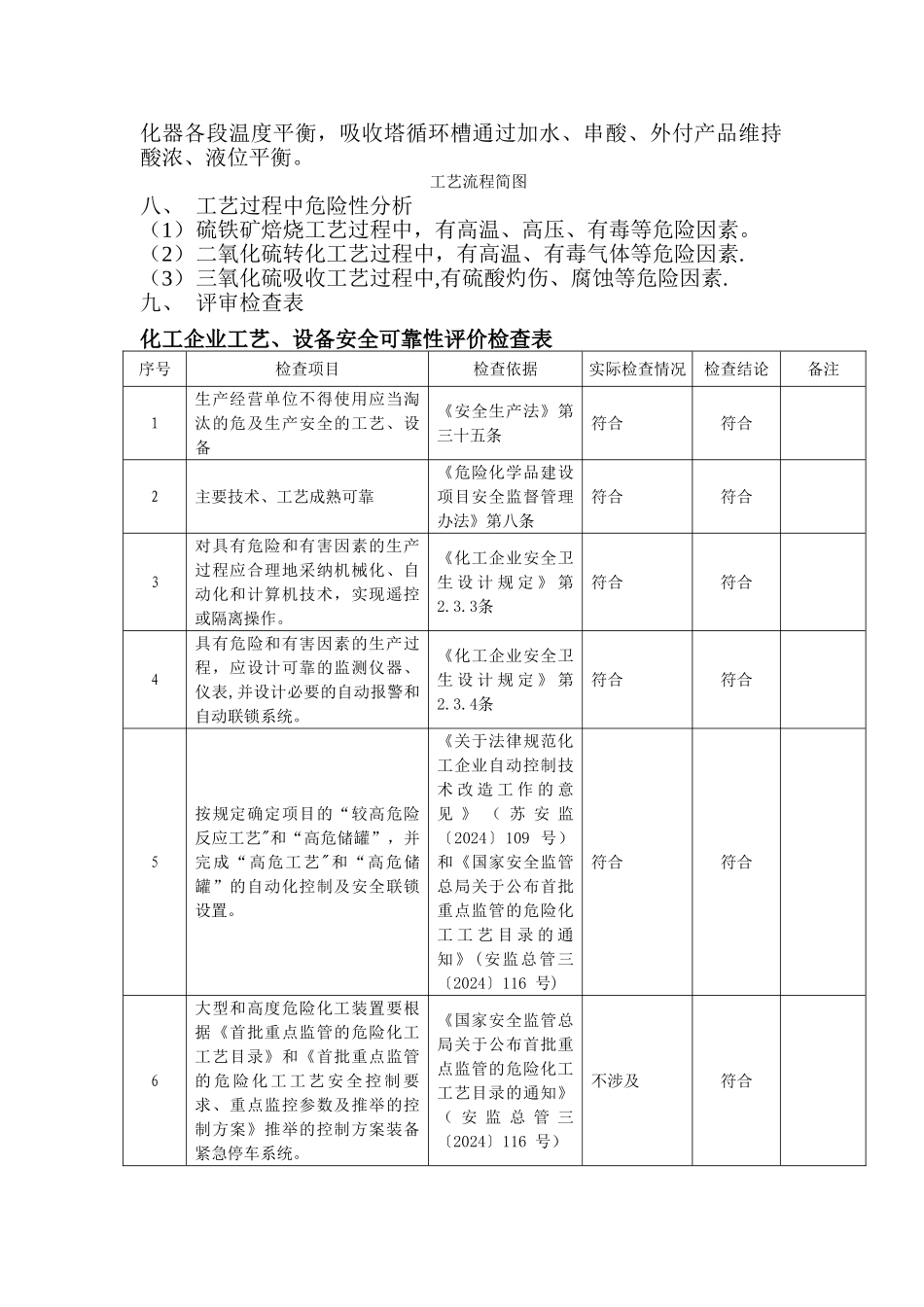 生产设施和工艺安全符合性检查报告_第2页