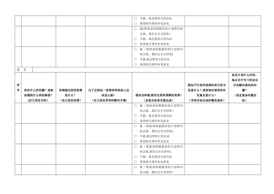 生产调度会议流程_第3页