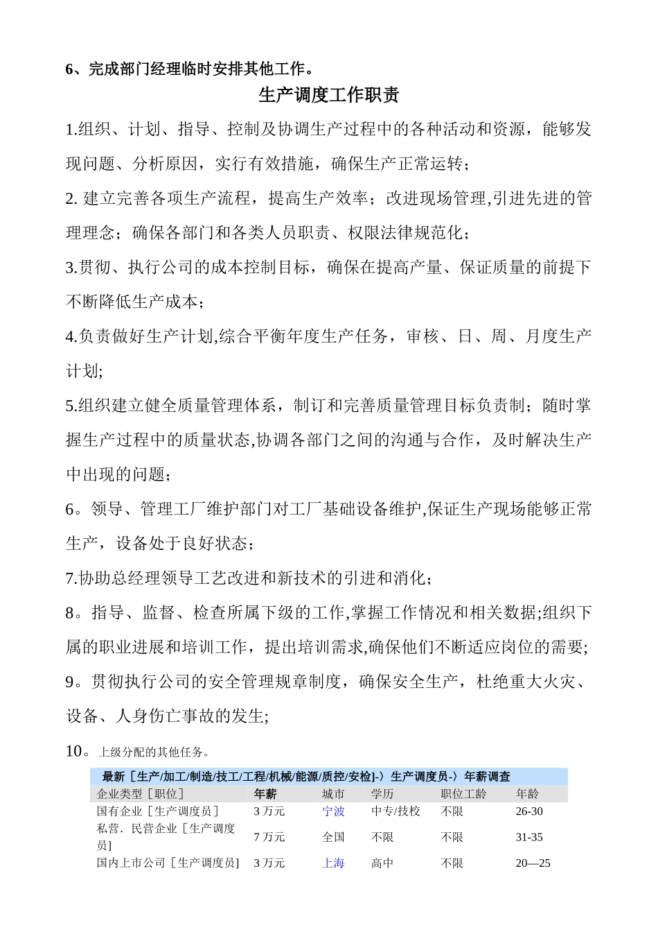 生产调度总负责岗位职责_第2页