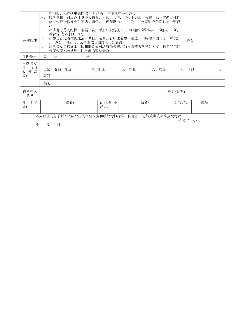 生产跟单员绩效方案_第2页