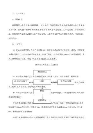 生产路施工方案