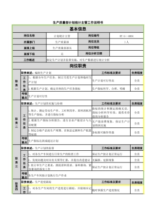 生产质量部计划统计主管工作说明书