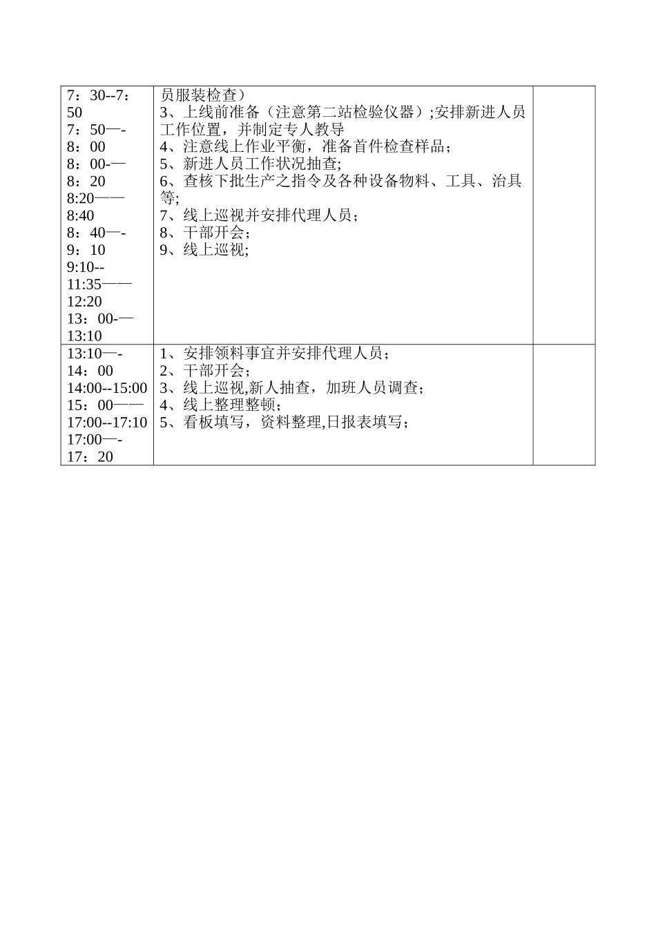 生产车间主任、领班日工作计划_第3页