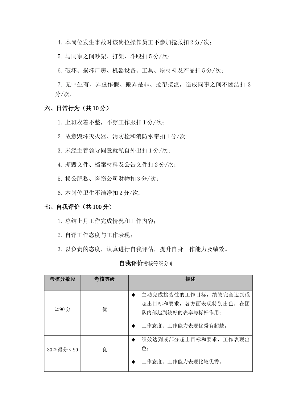生产车间员工绩效考核方案_第3页