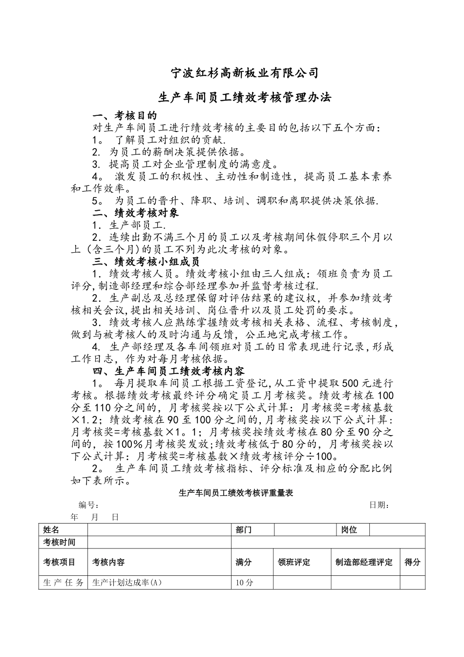生产车间员工绩效考核管理办法_第1页