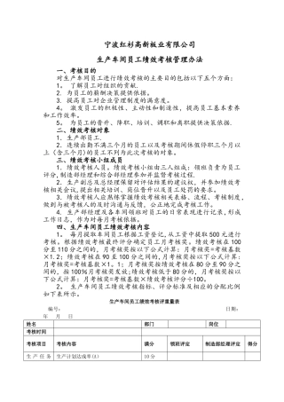 生产车间员工绩效考核管理办法