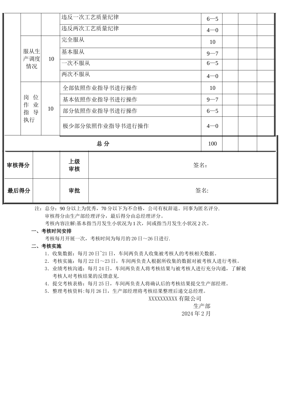 生产车间员工绩效考核表_第2页