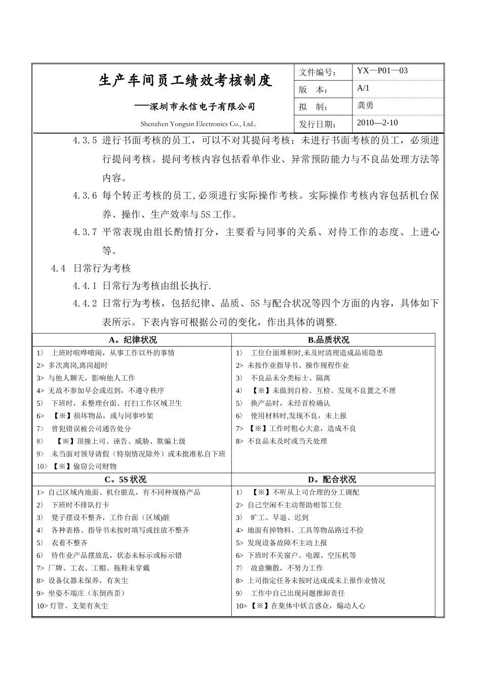 生产车间员工绩效考核制度_第3页