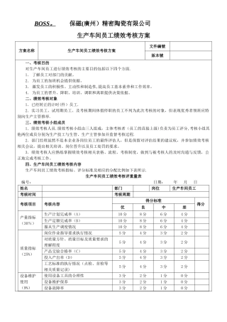 生产车间员工考核办法