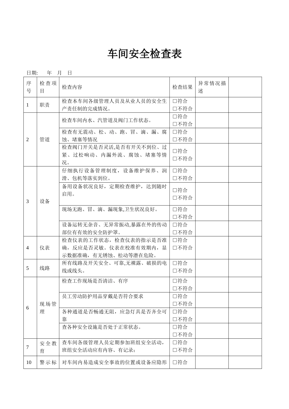 生产车间安全检查表明细_第1页