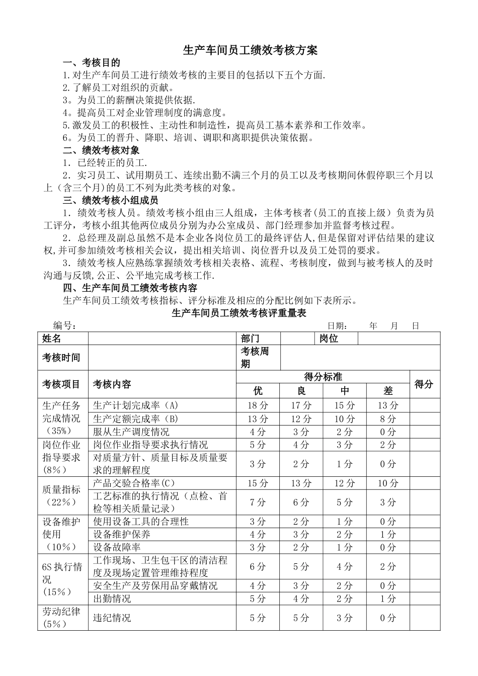 生产车间工人绩效考核方案(附表)_第1页
