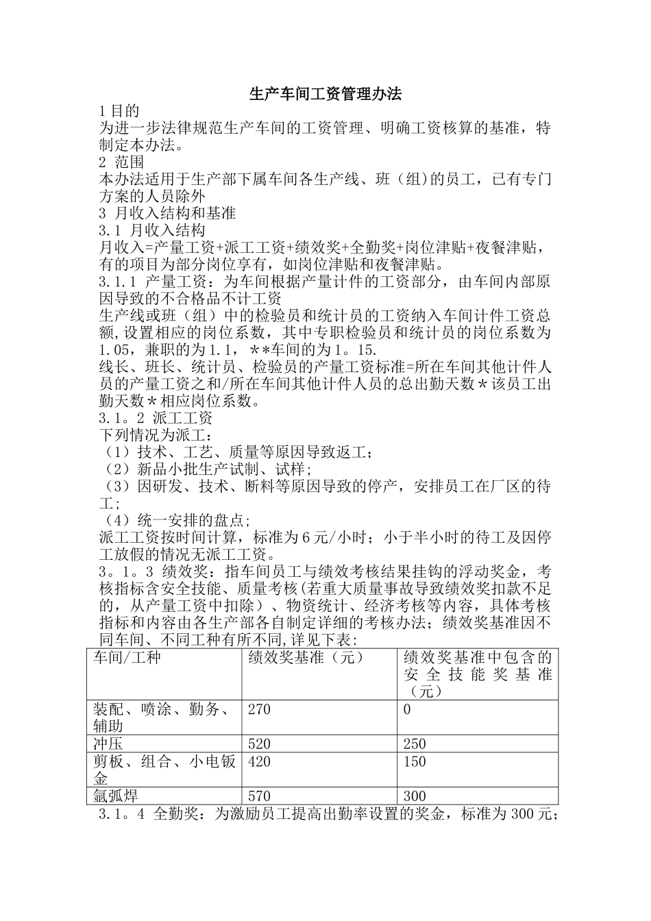 生产车间工资管理办法_第1页