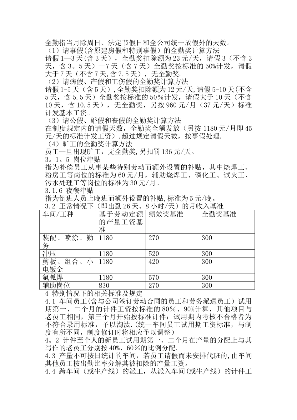 生产车间工资管理办法_第2页