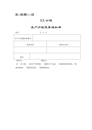 生产车间常用15份表格