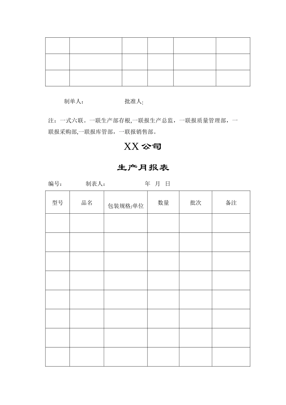 生产车间常用表格_第2页