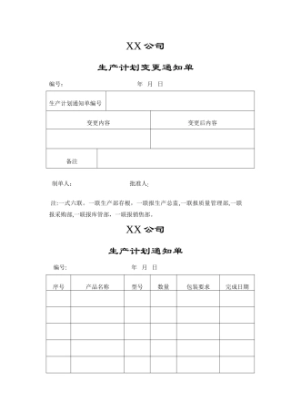 生产车间常用表格