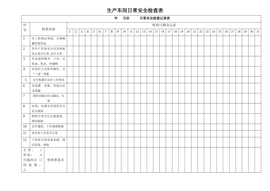 生产车间日常安全检查表_第1页