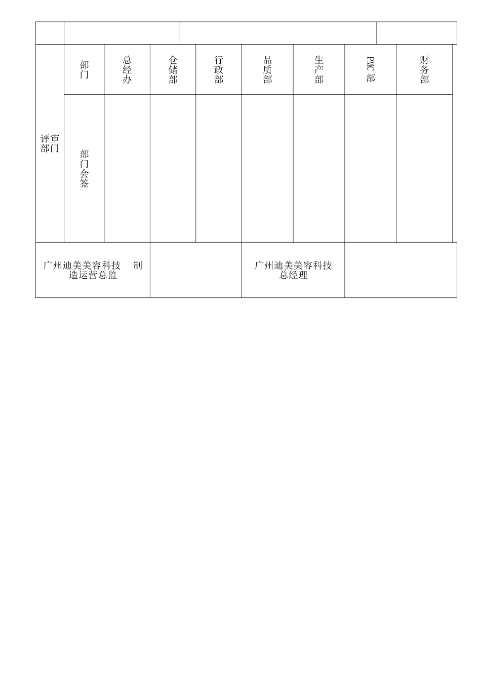 生产车间物料损耗管理制度_第2页