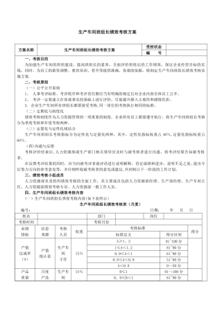 生产车间班组长绩效考核方案[1]