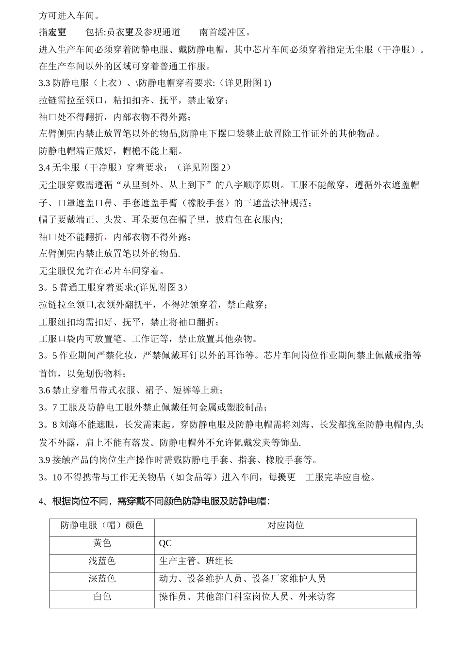 生产车间着装管理规定_第2页