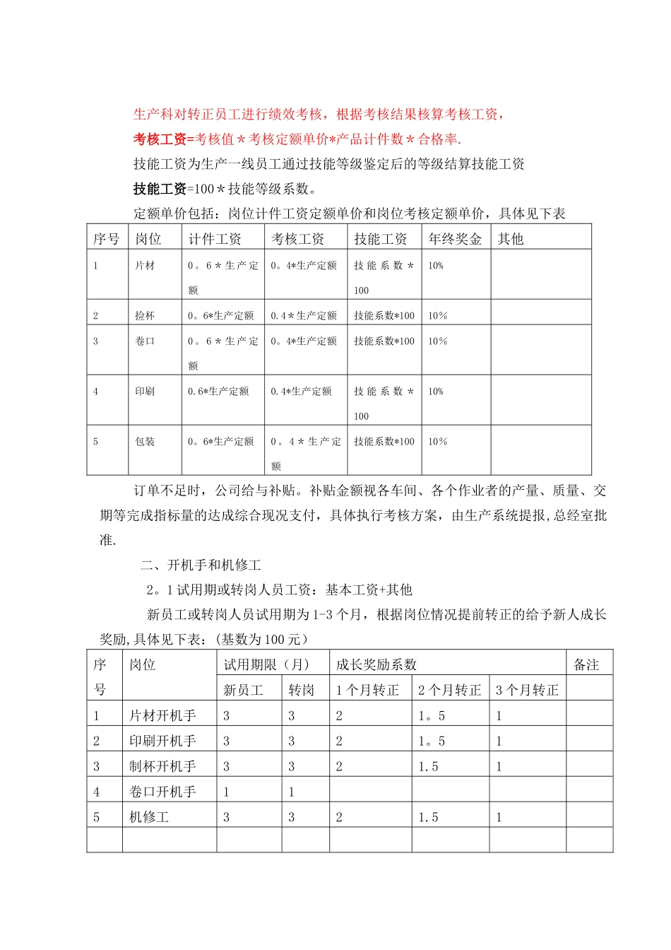 生产车间薪酬考核方案_第2页