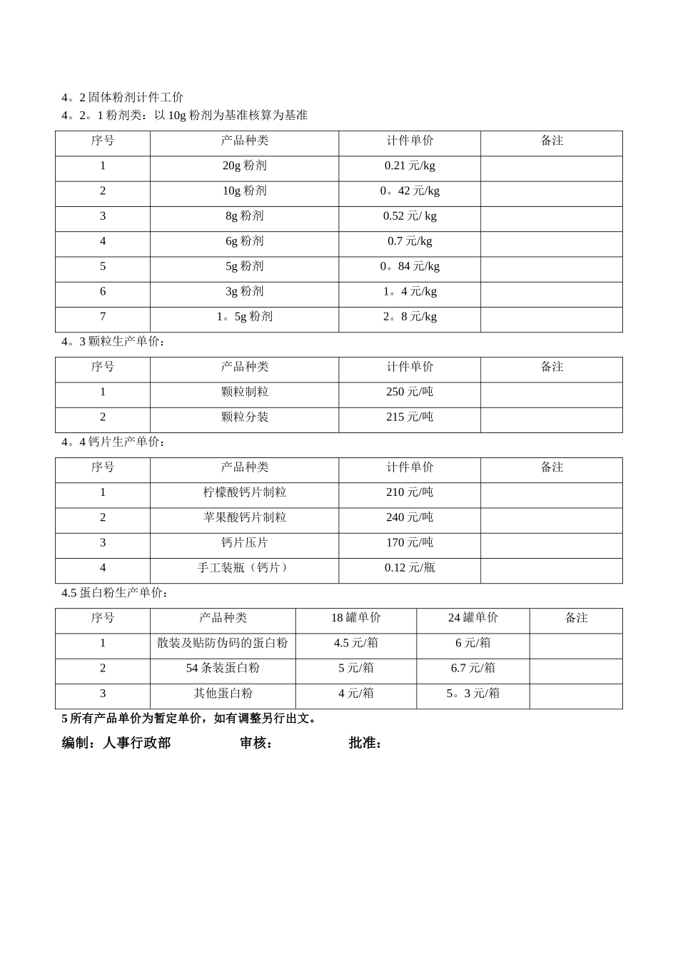 生产车间计件工资调整方案_第2页