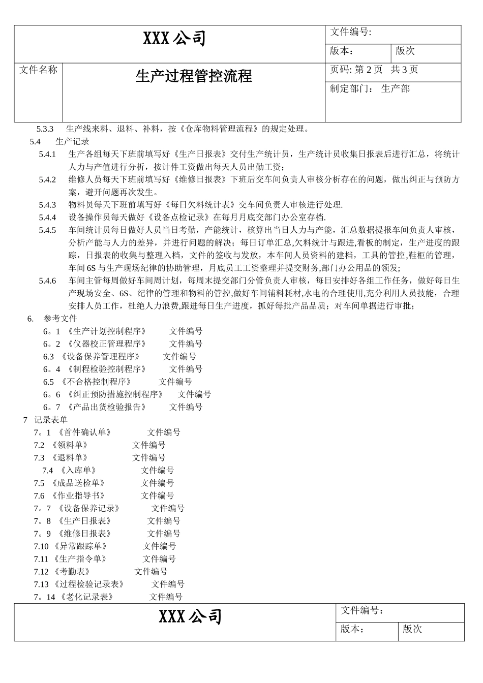 生产过程管控流程_第2页