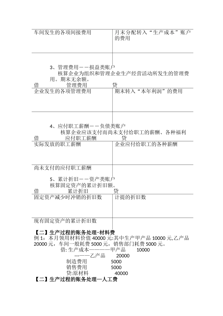 生产过程核算--教案_第2页