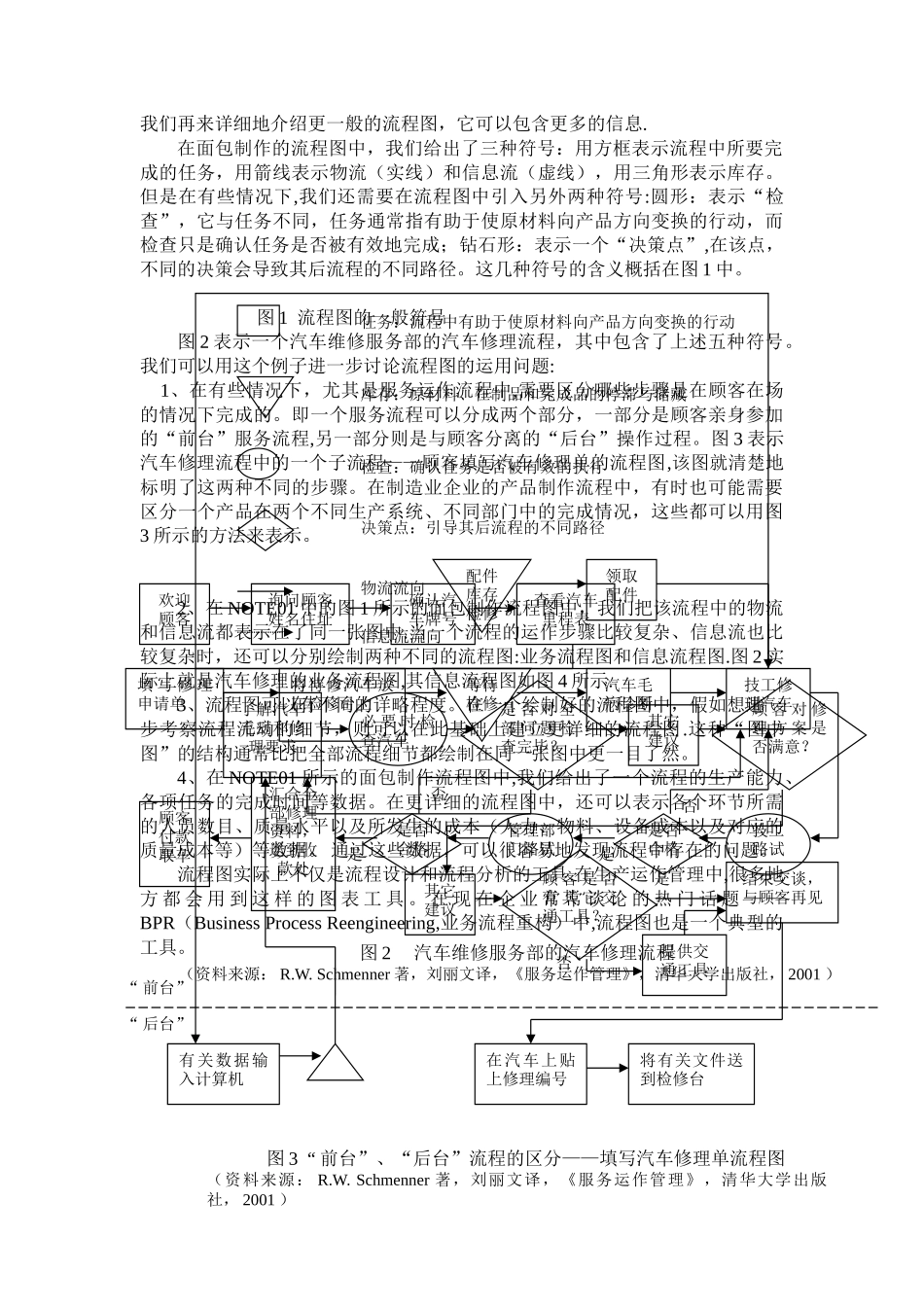 生产运作流程的分析与改进_第2页