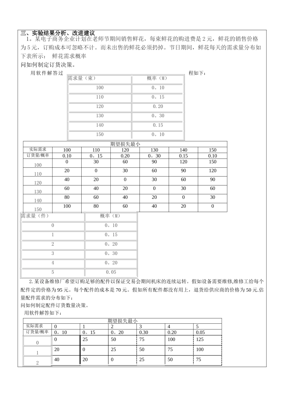 生产运作管理实验报告_第3页
