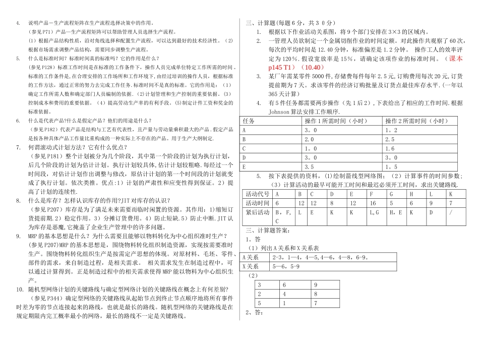 生产运作与管理试题-山东大学_第2页