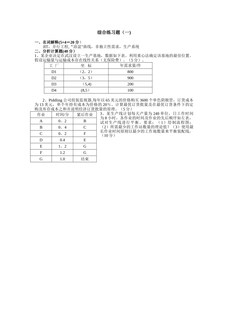 生产运作管理试题(含答案)_第1页