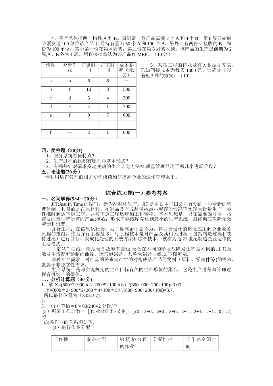 生产运作管理试题(含答案)_第2页