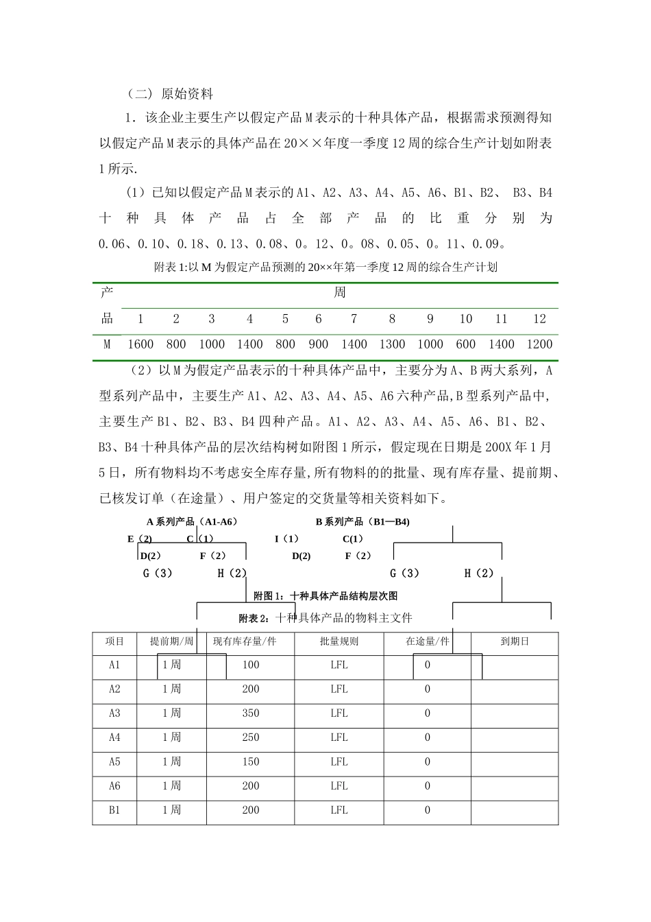 生产运作管理课程设计_第3页