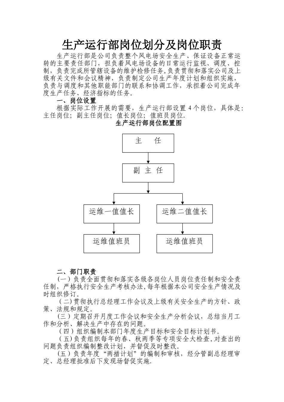 生产运行部岗位划分及岗位职责_第1页