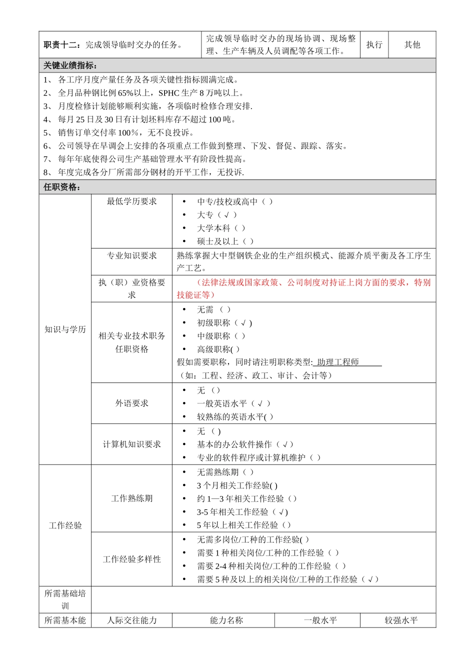生产运营部计划员岗位说明书_第3页