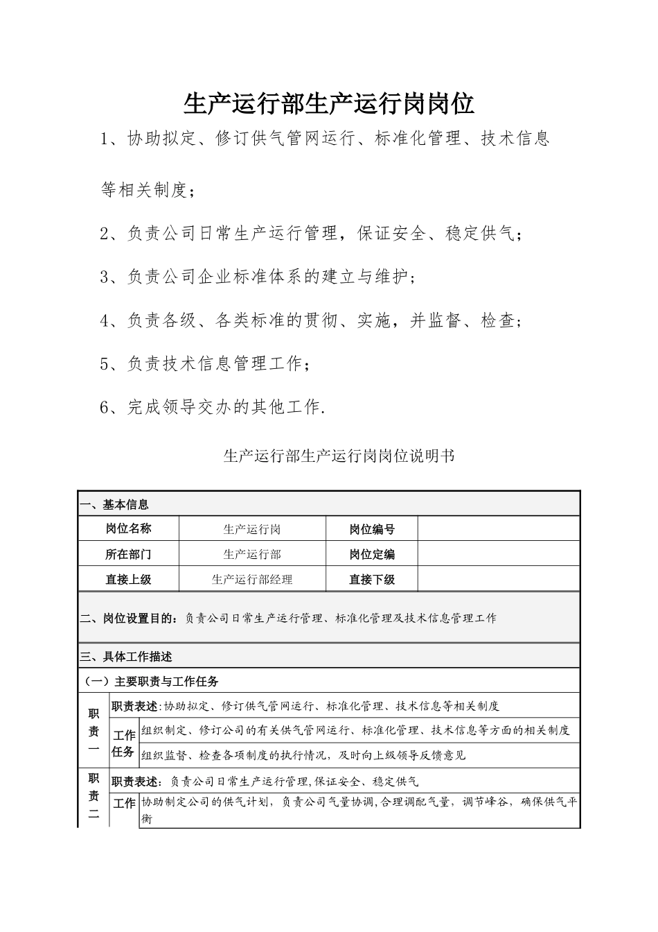 生产运行部生产运行岗岗位职责_第1页