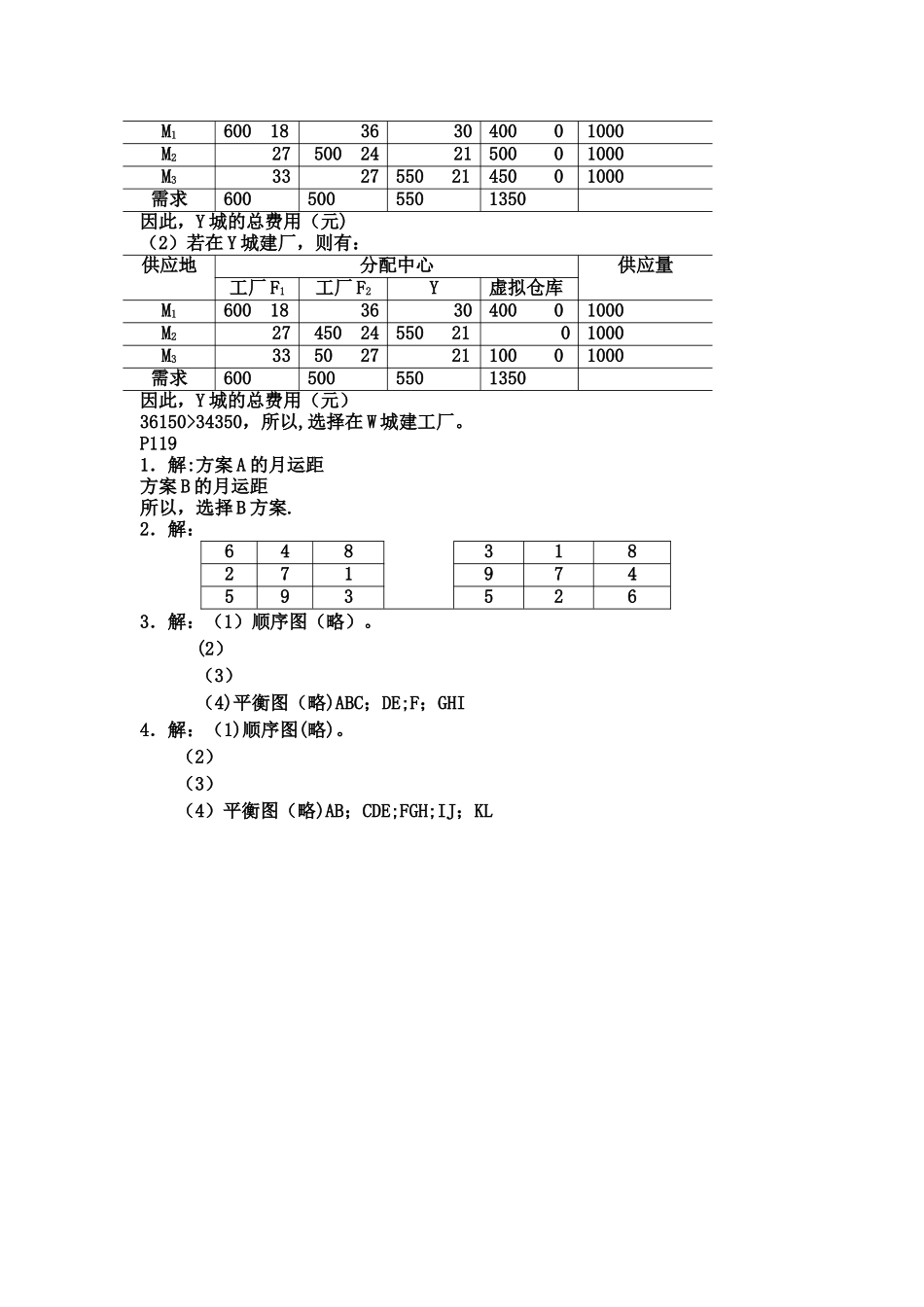 生产运作管理第四版课后习题_第3页