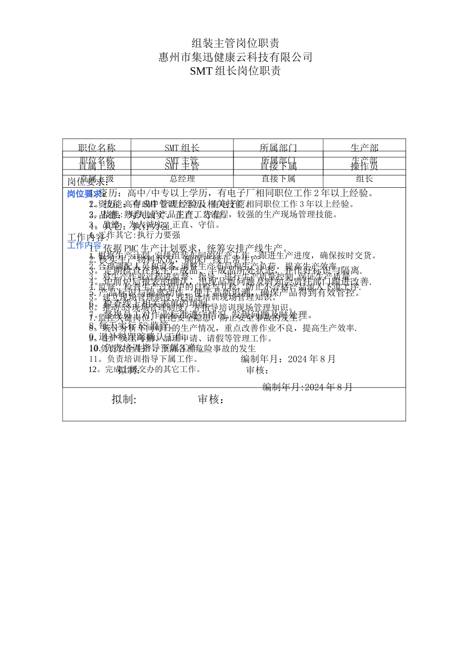 生产部SMT岗位职责_第2页