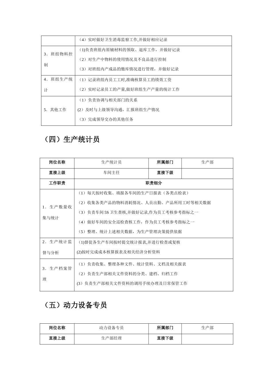 生产部主要岗位职责_第3页