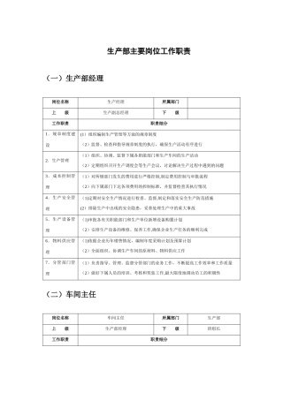 生产部主要岗位职责